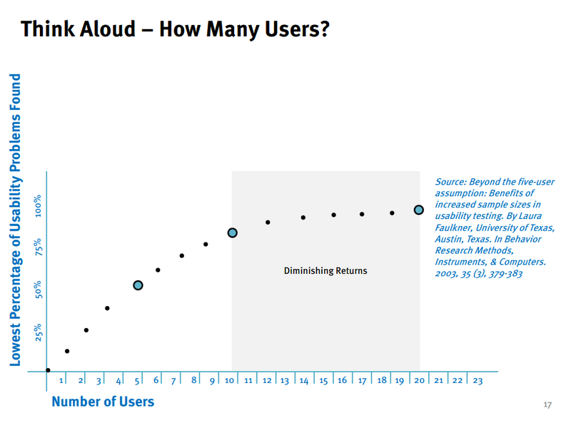 Fil:Statistic ta.png